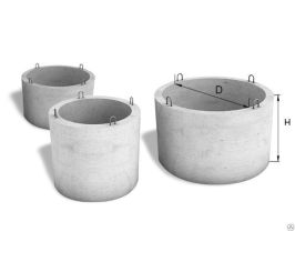 Бетонные кольца колодцев