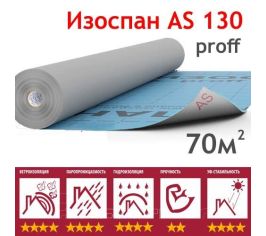 Строительные мембраны