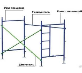 Леса строительные ЛРСП 40