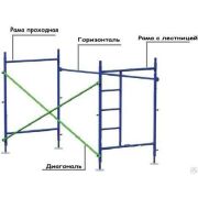Строительные леса ЛРСП 40 комплект
