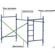 Горизонталь строительные леса ЛРСП 40