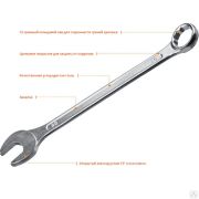 Комбинированный гаечный ключ 30 мм, СИБИН